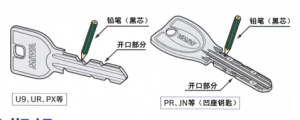 怎么清理MIWA美和防盜門鎖鑰匙、鎖芯?